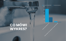 Zużycie wody w naszej gminie - dlaczego czasami spada ciśnienie?