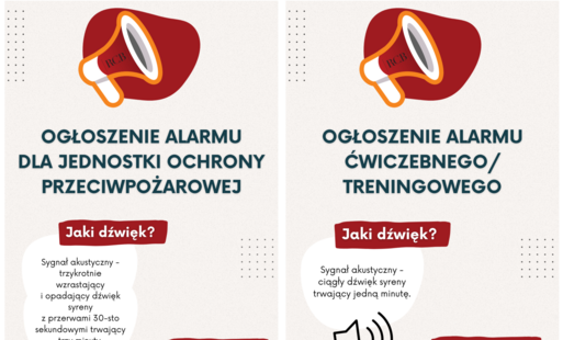 Zdjęcie do Bezpieczeństwo w Gminie Dobrcz - aktualne sygnały alarmowe
