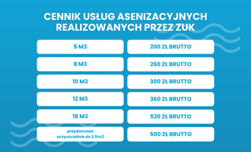 Zdjęcie do Usługi asenizacyjne
